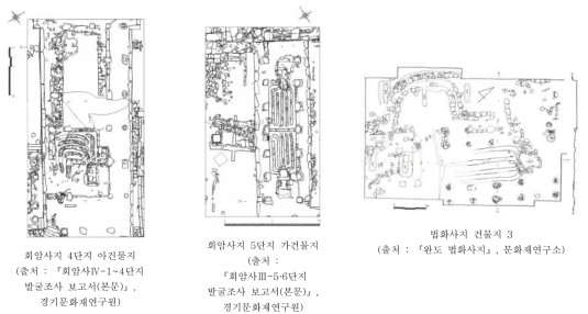 회암사지 4단지 ‘아’건물지, 회암사지 5단지 ‘가’건물지, 법화사지 건물지3