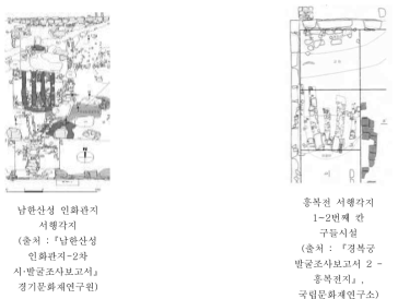 남한산성 인화관지 서행각지, 흥복전 서행각지