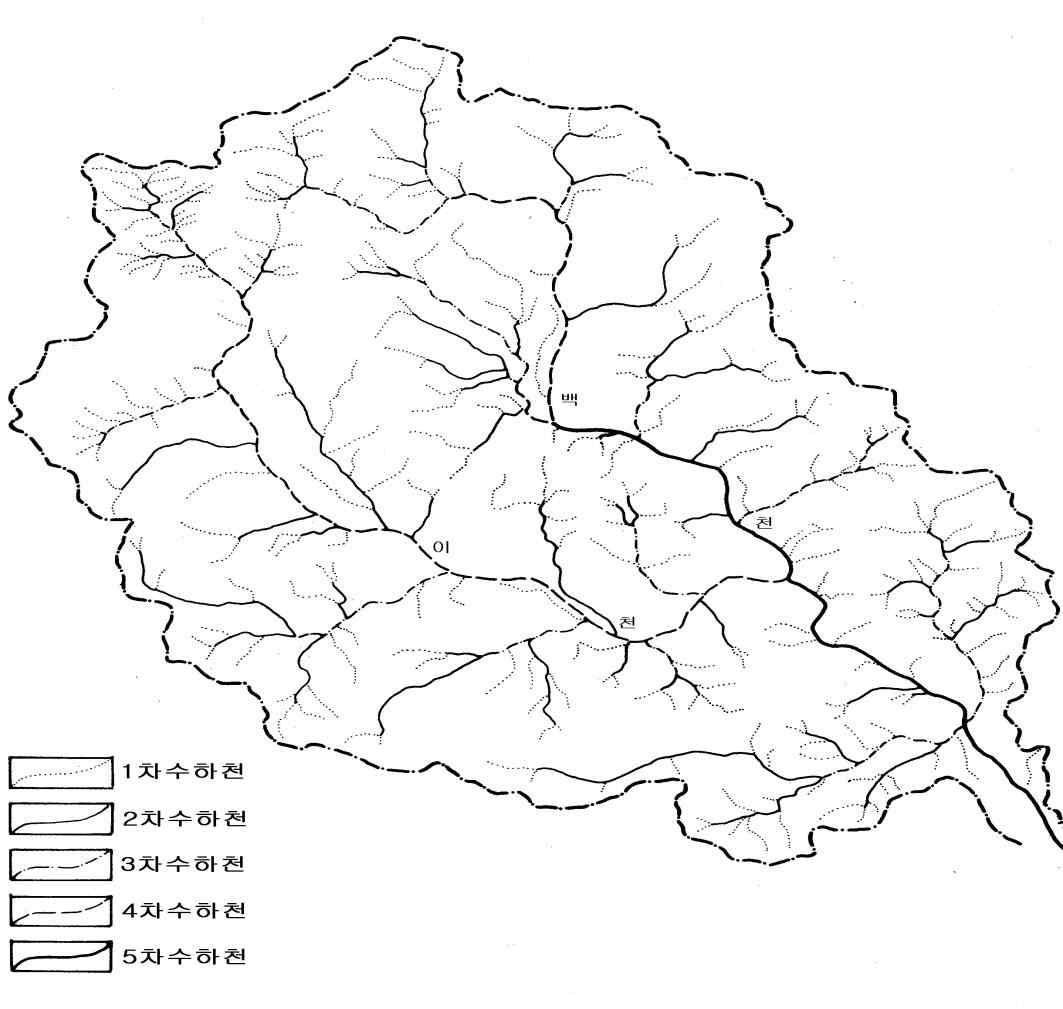 성주 유역분지의 하천차수 분석