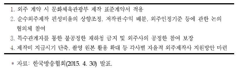 지상파 3사 외주제작 상생협력방안