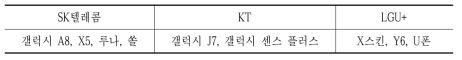 이통3사의 전용 단말기 출시 현황