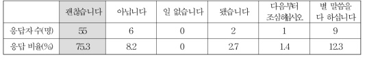 사과에 대해 받는 말