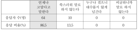 소소하게 고마운 일이 있을 때