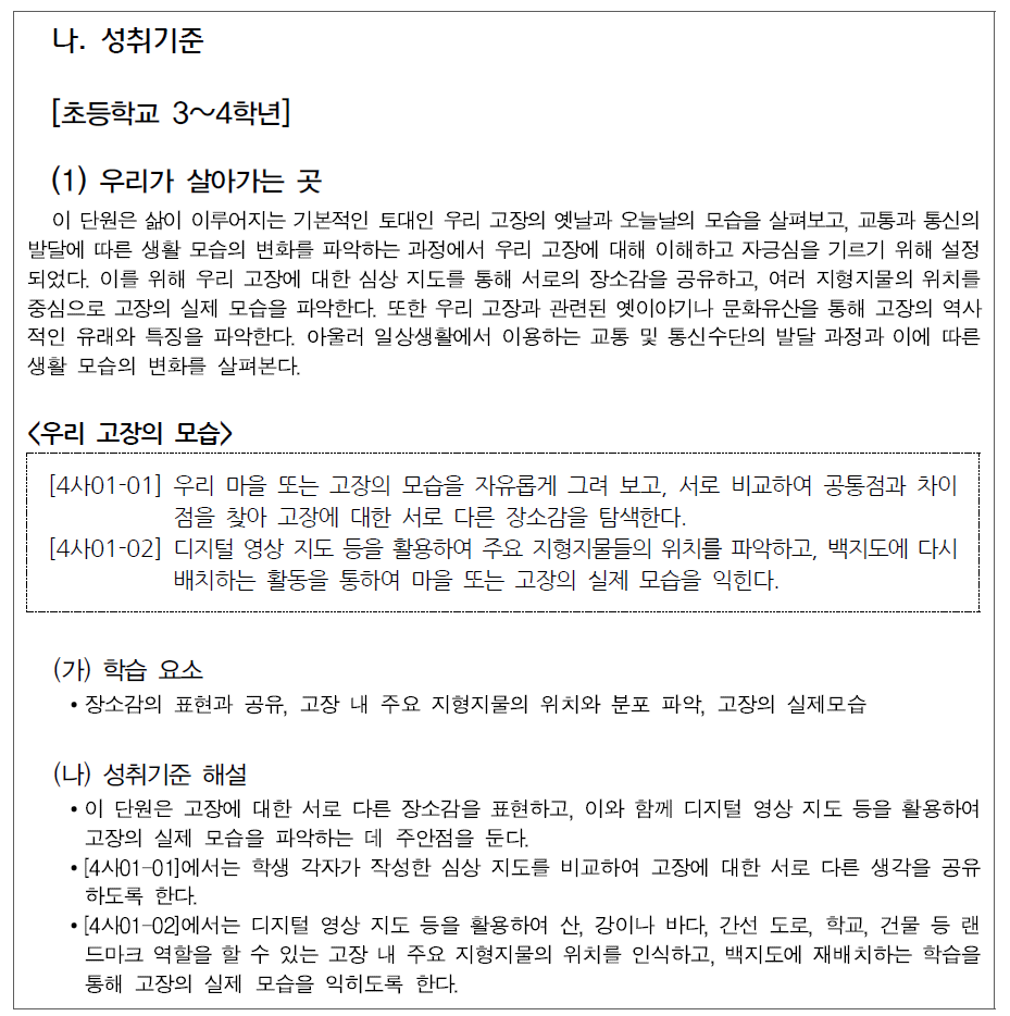 국가 교육과정에 성취기준이 제시된 예(교육부, 2015c, p.14)