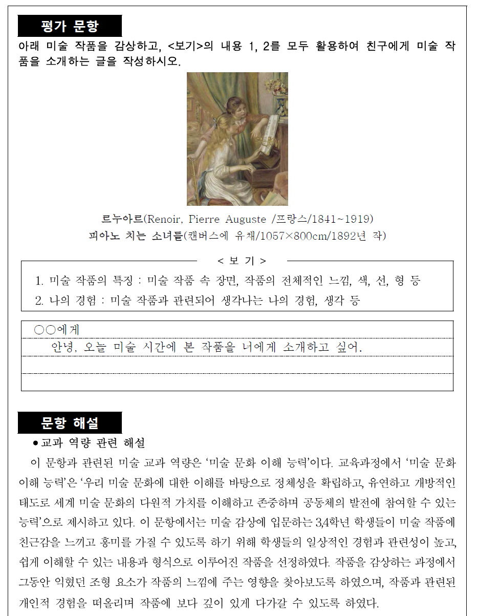 미술 문화 이해 능력 관련 초등학교 감상 문항