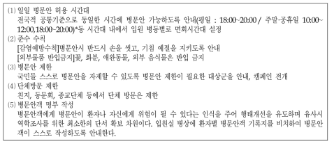 의료기관 입원환자 병문안 기준 권고문