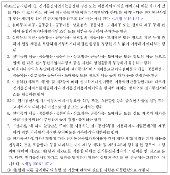 2016년 개정 금지행위 규정