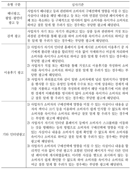 인터넷 광고에 관한 심사지침에 나타난 유형별 심사기준