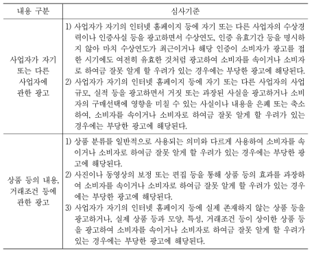 인터넷 광고에 관한 심사지침에 나타난 내용별 심사기준