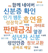 청소년과 담배 연관 키워드