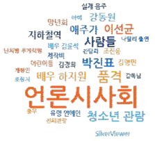 영화와 음주 연관 키워드