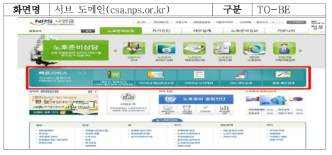 국민연금공단 서브 도메인(TO-BE)