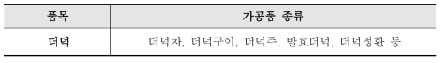 더덕 가공식품 종류