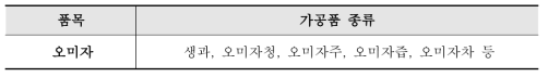 오미자 가공식품 종류
