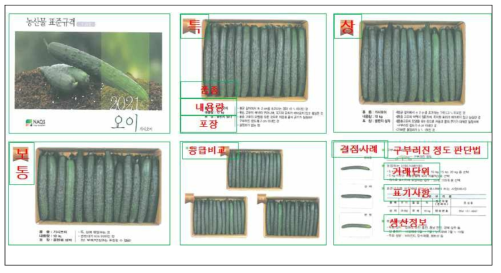 농산물 표준규격 도감(농산물 품질관리원)