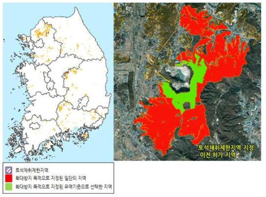 과거 사업장 확대방지 목적 분석 결과