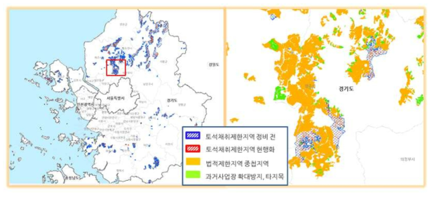 경기도 정비 1안 적용결과