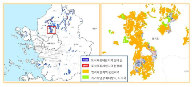 경기도 정비 2안 적용결과