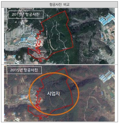 홍성군H 실태조사 항공사진