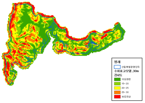 산림복합경영단지 경사분석(사례지)