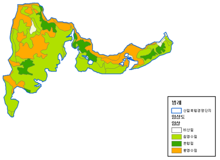 산림복합경영단지 임상분석(사례지)