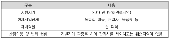 양평군A 실태조사 현황