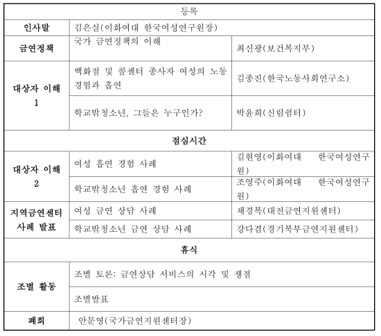 「2016 지역금연지원센터 금연상담사 워크숍」 프로그램