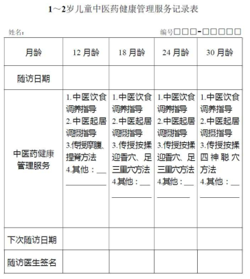 1-2세 아동 중의약 건강관리 기록표