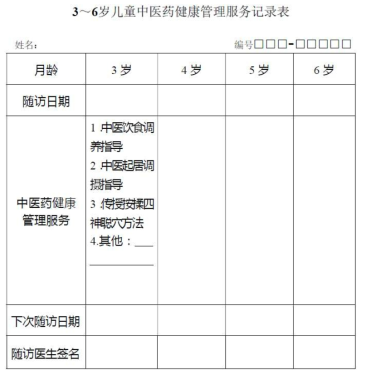 3~6세 아동 중의약 건강관리 기록표