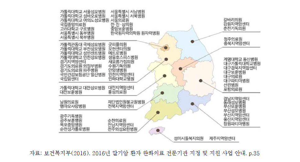 2016년 68개 완화의료전문기관 분포도 (총 68개소)