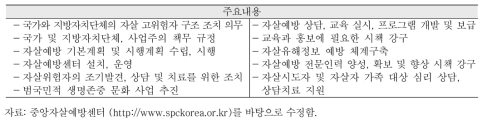 자살예방 및 생명존중 문화 조성을 위한 법률의 주요 내용