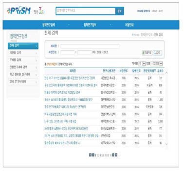 PRISM 정책연구검색 화면