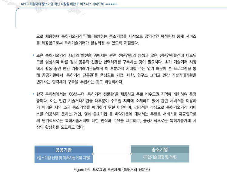 프로그램 추진체계 (특허거래 전문관)