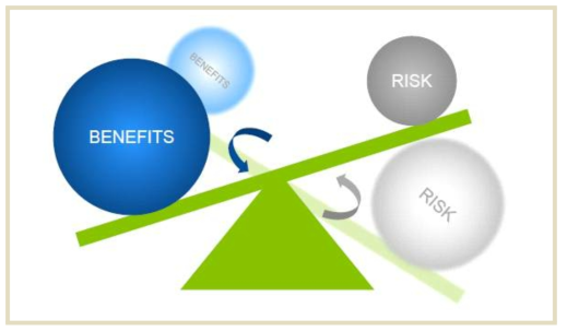 When is the benefitrisk balance acceptable? [Evolving BenefitRisk Management: A New Approach to Benefit-Risk Assessments, Quintiles webinar, 2014]