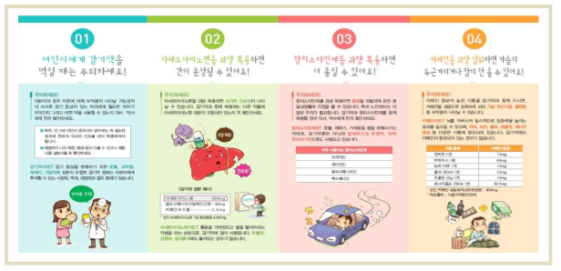 KIDS’s leaflet (tips to choose medicines safely for your child’s cold) as an example of risk communication. [www.drugsafe.or.kr]