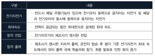 기술표준원 자율안전 확인기준에 의한 전기자전거 생산기준