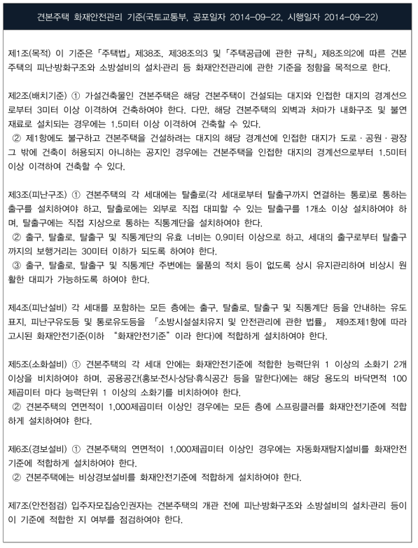 가설건축물인 견본주택의 화재안전관리기준