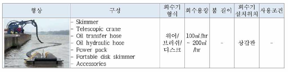 자항이동식 특징