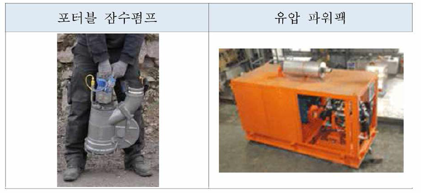 포터블 잠수펌프 및 유압 파워팩