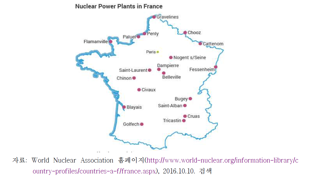 프랑스 원전 현황(2016.06 기준)