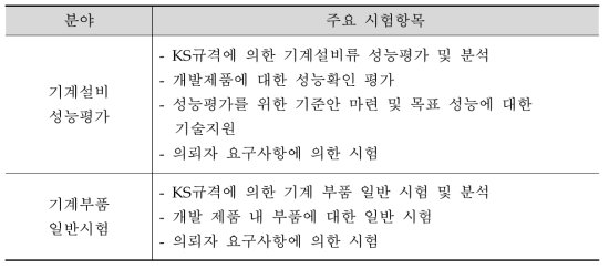 원전기자재의 주요 시험항목