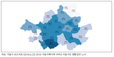 서울시 구별 1인 가구 인구비율