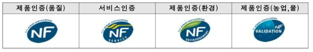 NF인증 마크 구분