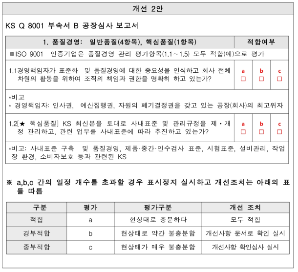 공장심사 보고서 개정 2안