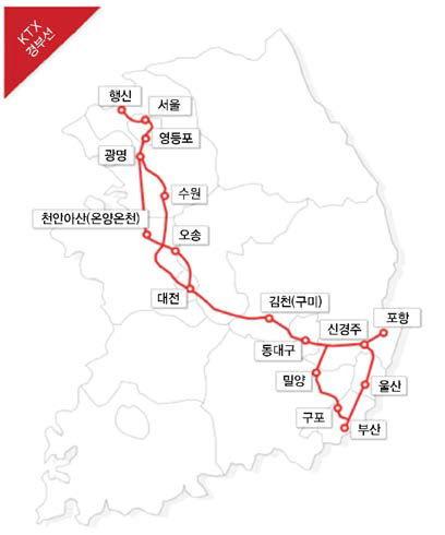 KTX 경부선