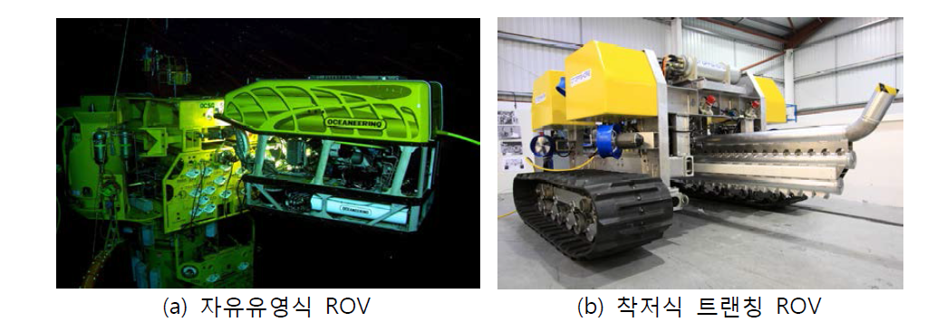 대표적인 수중건설용 ROV