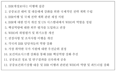 국제보건규칙 평가위원회 주요 권장 사항