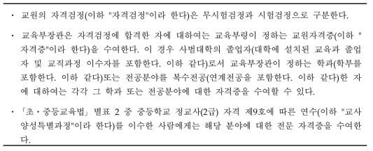 교원의 자격 검정의 유형