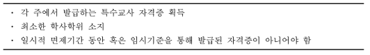 미국 장애인교육법에 따른 특수교사의 자격 기준