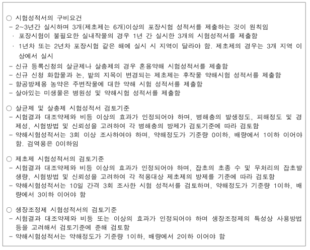 업무처리기준(생물활성 평가-약효·약해평가)